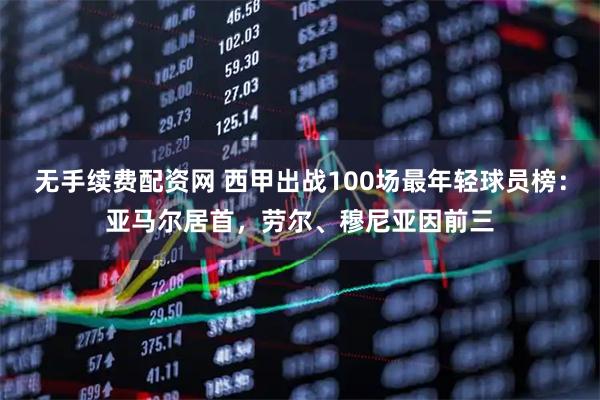 无手续费配资网 西甲出战100场最年轻球员榜：亚马尔居首，劳尔、穆尼亚因前三